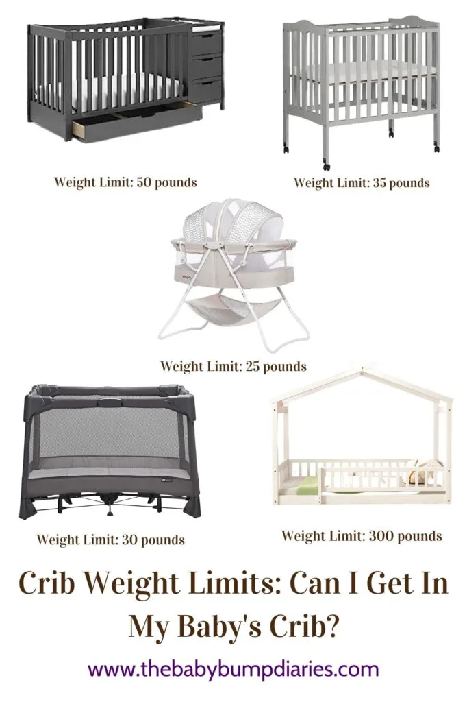 Crib cheap safety ratings