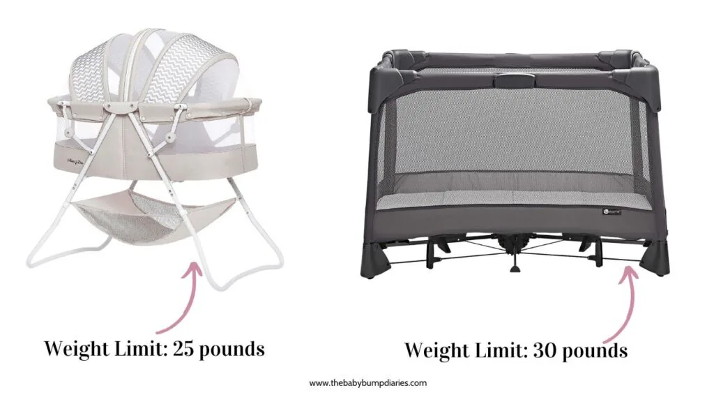 bassinet and playard weight limit