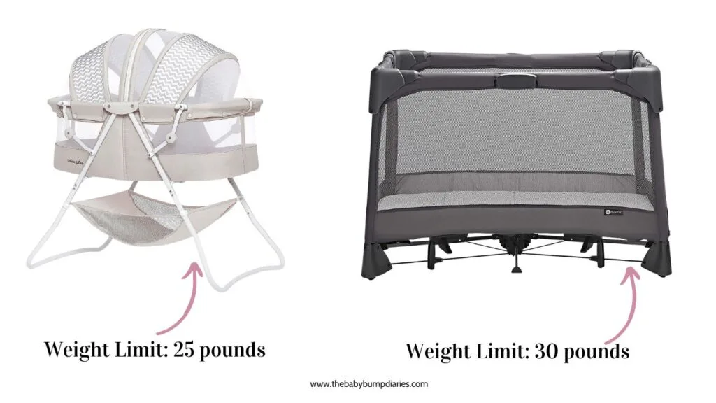 How much weight can a 2024 crib hold