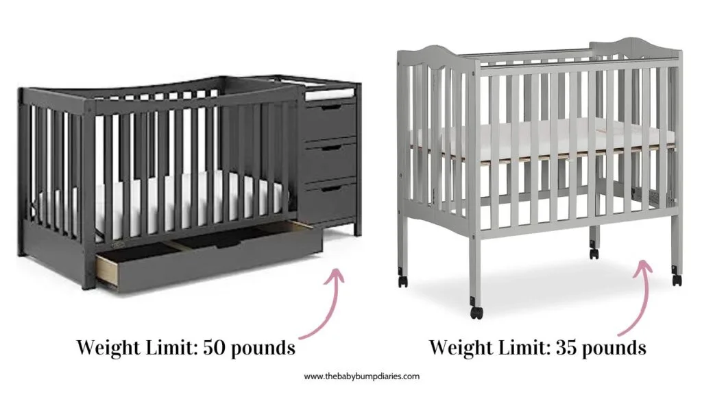 How much weight on sale can a crib hold